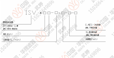 ISV系列管路吸油過濾器